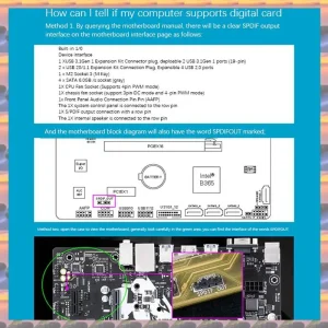 (Flash Sale) 2X 24Bit 192Khz Daughter Card SPDIF Optical And RCA Out Plate Cable Bracket Digital Audio Output For ASUS Gigabyte