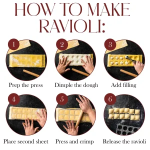 【New User-Coupon!】Ravioli Maker Press Mold Potsticker Meat Dumpling Maker , Ravioli Stamp Pasta Making Kit Pasta Making Tools